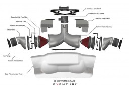 Admission Carbone EVENTURI pour Chevrolet Corvette C8 Stringray / HTC