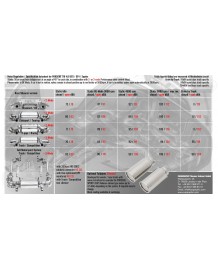 Echappement CARGRAPHIC Porsche Boxster GTS & Spyder / Cayman GT4 4,0l (718/982) (2019+) - Silencieux à valves Touring