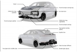 Kit carrosserie LARTE DESIGN pour PORSCHE Cayenne Pack Sport Design / Turbo 9YB E3.2 (2024+)