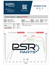 Boitier Additionnel PSR PARTS pour BMW 330e G20 G21 (2018+)