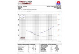 Intercooler Echangeur FORGE pour AUDI RSQ3 F3 400Ch 2.5 TFSI (2020+)