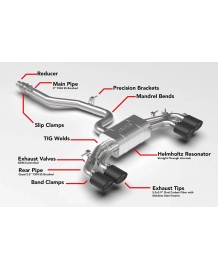 Ligne d'échappement inox Fap-back à valves APR pour VW GOLF 8R 8.5R (2022-2025)