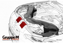 Admission Carbone GruppeM pour BMW M3 G80 G81 M4 G82 G83 (2021+)
