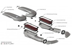 Admission Carbone EVENTURI pour MERCEDES C63 + S AMG W/C/S/A205