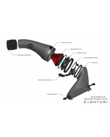 Admission Carbone EVENTURI pour MINI Cooper S JCW F66 F67 F65 (2024+)