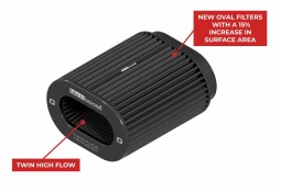 Admission d'air BLACKBOOST pour ASTON MARTIN VANTAGE V8 410Ch M177 (2018+)