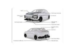 Spoiler avant LARTE DESIGN pour PORSCHE Cayenne S Pack Sport Design 9YB E3.2 (2024+)