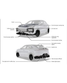 Spoiler avant LARTE DESIGN pour PORSCHE Cayenne S Pack Sport Design 9YB E3.2 (2024+)
