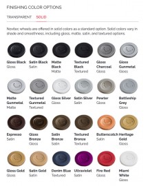 Pack Jantes NOVITEC NF11 Forged 21"/22" pour Ferrari F12