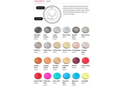 Pack Jantes NOVITEC NF11 Forged 21"/22" pour Ferrari F12