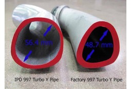 Turbo Y-Pipe d'Admission IPD pour PORSCHE 997.2 Turbo