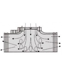 Pack IPD compétition Chambre d'Admission Plenum IPD pour PORSCHE 981 3.4 S GTS Cayman Boxster (+ Boitier Papillon GT3 82mm)