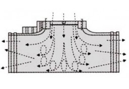 Chambre d'Admission Plenum IPD pour PORSCHE Panamera 970 Turbo / Turbo S (2009-2016)