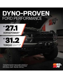 Kit Admission Directe KN pour FORD BRONCO RAPTOR 3.0 V6 (2023-2025)