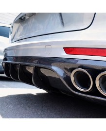 Kit Carrosserie Carbone pour Porsche Panamera 971.1 (2017-2020)