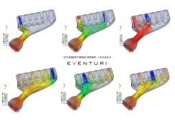 Boite à air Airbox Hybrid et Admission Carbone EVENTURI pour BMW Z4M E85 E86