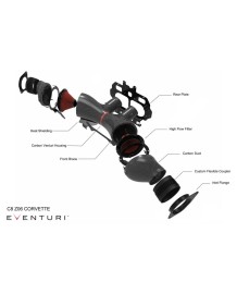 Admission Carbone EVENTURI pour Chevrolet Corvette C8 Z06 Coupé