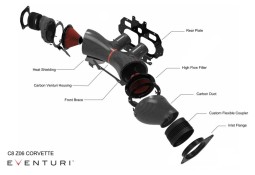 Admission Carbone EVENTURI pour Chevrolet Corvette C8 Z06 HTC
