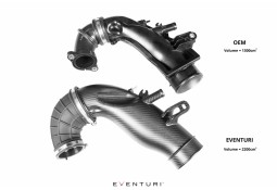 Tube de turbo carbone EVENTURI pour TOYOTA YARIS GR / COROLLA GR Tube de turbo carbone EVENTURI pour TOYOTA YARIS GR / COROLLA GR