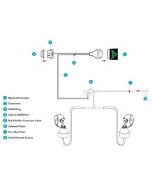 Ligne d'échappement sport Cat-Back inox ARMYTRIX à valves pour Bmw Série 4 435i (F32/F33)