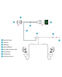 Ligne d'échappement inox Cat-Back ARMYTRIX à valves pour Mercedes CLA250 4WD (C117) (2013-2015)