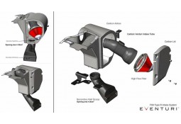 Admission Carbone EVENTURI pour HONDA Civic Type R FK8