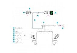 Echappement ARMYTRIX BMW 535i 2WD (F10) - Cat Back à valves (2010-2016) (2 Sorties)