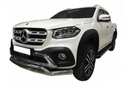 Extensions d'ailes XTREM Mercedes Classe X (2017+)