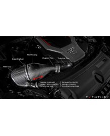 Kit Admission Direct Audi RS4 RS5 B9 TFSI EVENTURI Carbone 