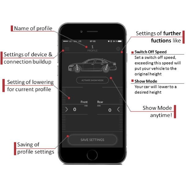 Module de suspension sport pour Porsche Macan (2014+)