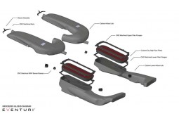 Admission Carbone EVENTURI pour Mercedes GLC63 S AMG Coupé + SUV (C/X253)
