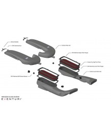 Admission Carbone EVENTURI pour MERCEDES GLC63 S AMG Coupé + SUV (C/X253)
