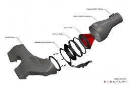 Admission Carbone EVENTURI pour BMW M135ix F40 / M235ix F44 / X2 35ix F39