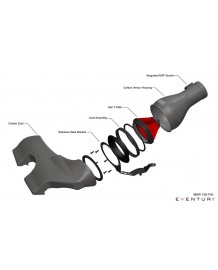 Admission Carbone EVENTURI pour BMW M135ix F40 / M235ix F44 / X2 35ix F39