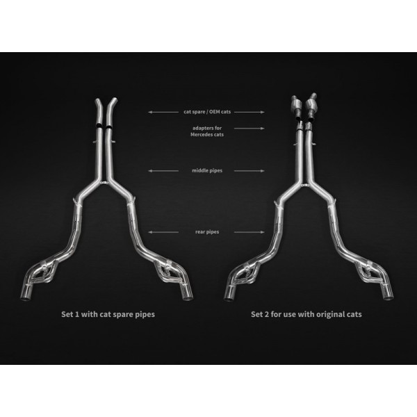 Echappement CAPRISTO AMG GT / GTS C190 (2015-2018)-Ligne Cat-Back à valves