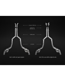 Echappement CAPRISTO AMG GT / GTS C190 (2015-2018)-Ligne Cat-Back à valves